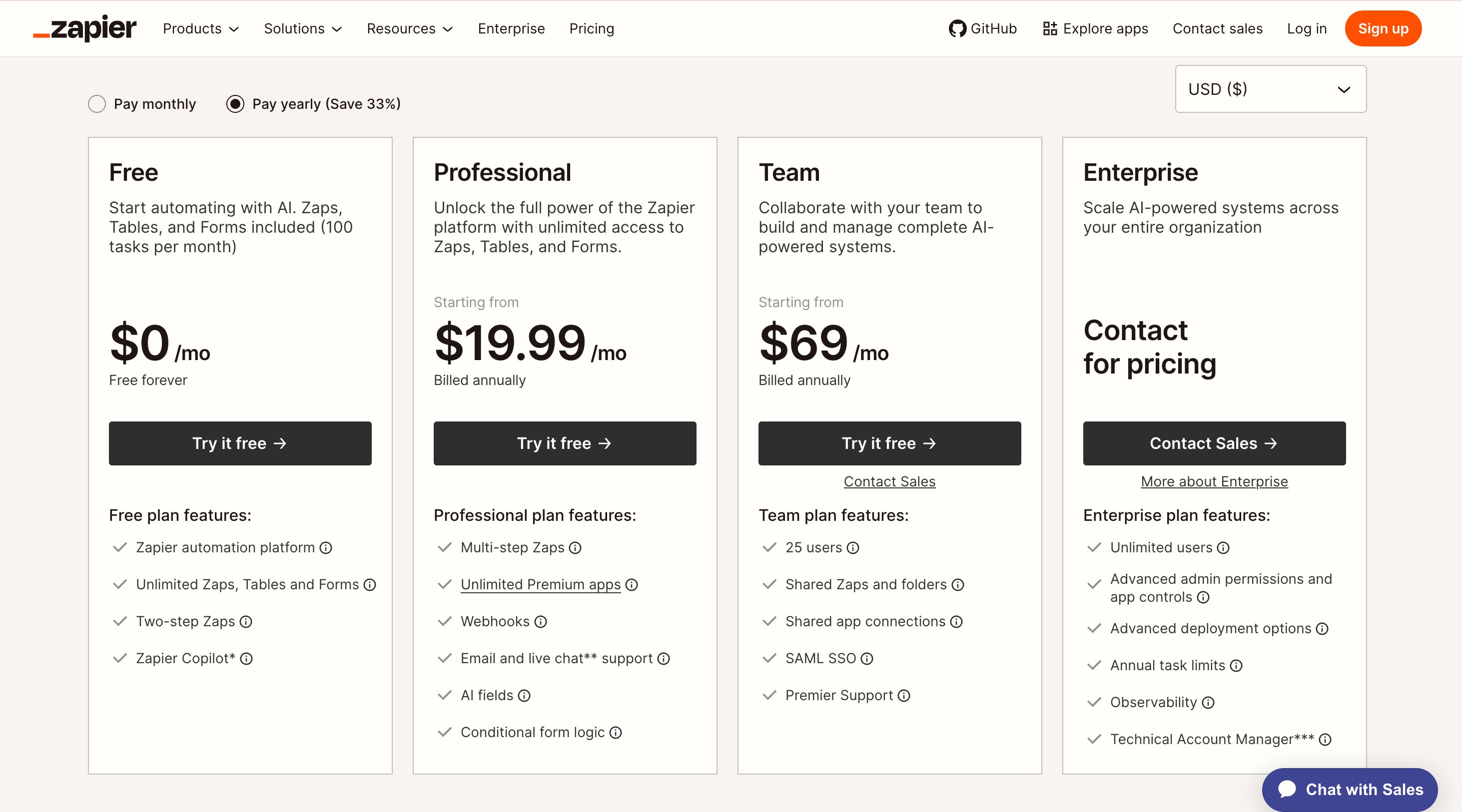 Zapier official pricing page — Free, Professional $19.99, Team $69, Enterprise